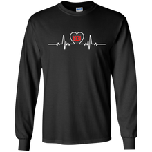 Vintage Heartbeat Classic USA 1931 86th Birthday Gift 86 yrs