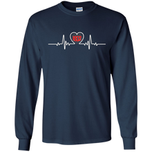 Vintage Heartbeat Classic USA 1932 85th Birthday Gift 85 yrs