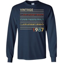 Vintage Legends Born In 1987 Christmas 31 Years Old Awesome